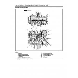 Cummins 6WG1 (Common Rail Type) Diesel Engine set of Technical Manuals