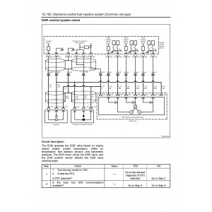 Cummins 6WG1 (Common Rail Type) Diesel Engine set of Technical Manuals