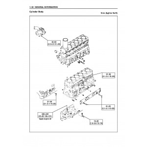 Cummins 4BG1 (Tier2) Diesel Engine set of Service Manuals