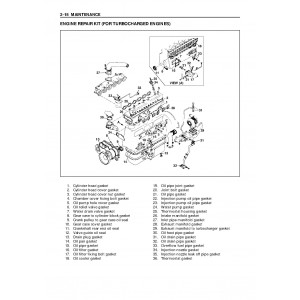 Cummins 4BG1 (Tier2) Diesel Engine set of Service Manuals