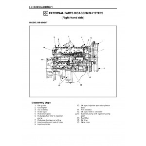 Cummins 6BG1 (Tier 2) Diesel Engine set of Service Manuals