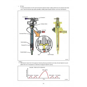 Cummins 4JJ1 (Common Rail Type) Diesel Engine set of Technical Manuals