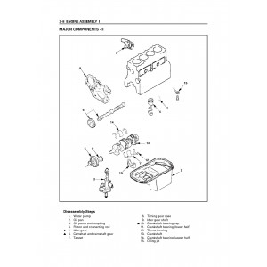 Cummins 4BG1 (Tier2) Diesel Engine set of Service Manuals