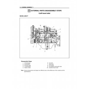 Cummins 6BG1 (Tier 2) Diesel Engine set of Service Manuals