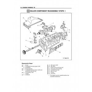 Cummins 6BG1 (Tier 2) Diesel Engine set of Service Manuals