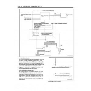 Cummins 6UZ1 (Tier 4/Stage 4 Exhaust Emission Standards) Diesel Engine set of Service Manuals