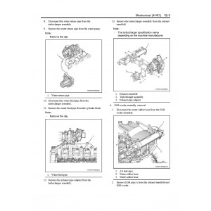 Cummins 4HK1 (GB3 Exhaust Emission Standarts) Diesel Engine set of Service Manuals