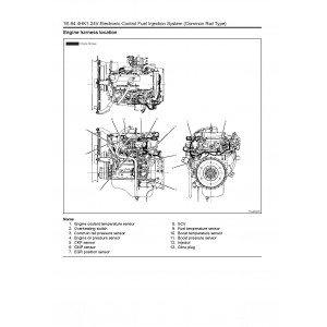 Cummins 4HK1 (Common Rail Type) Diesel Engine set of  Technical Manuals