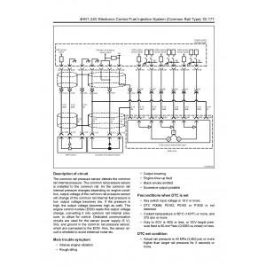 Cummins 4HK1 (Common Rail Type) Diesel Engine set of  Technical Manuals