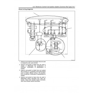 Cummins 4JJ1 (Common Rail Type) Diesel Engine set of Technical Manuals