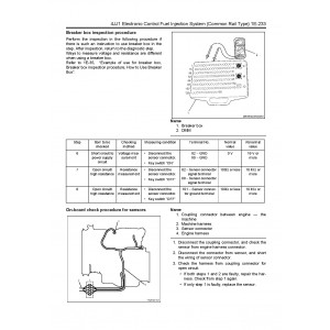 Cummins 4JJ1 (Common Rail Type) Diesel Engine set of Technical Manuals