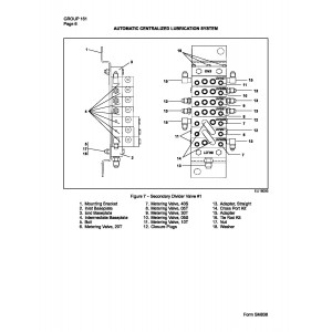 Hitachi EH3500 Rigid Dump Truck set of Service Manuals