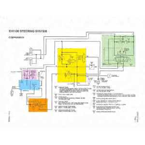 Hitachi EH1100 Rigid Dump Truck set of Service Manuals