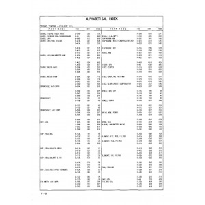 Hitachi Zaxis 180W Wheel Excavator set of Parts Catalogs