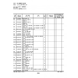 Hitachi Zaxis 870LC-7, Zaxis 890LCH-7 and Zaxis 890LCR-7 Crawler Excavator set of Parts Catalogs