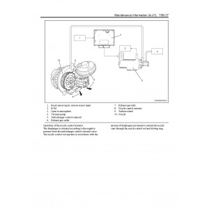 Hitachi Zaxis 140W-5B Wheel Excavator set of Service Manuals