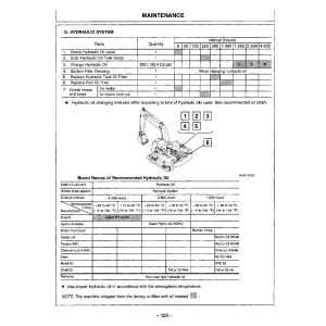 Hitachi EX200-5, EX230-5 and EX270-5 Crawler Excavator set of Service Manuals