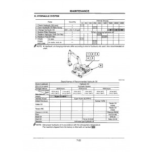 Hitachi EX200-5, EX230-5 and EX270-5 Crawler Excavator set of Service Manuals