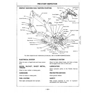 Hitachi EX400-5, EX400LC-5 and EX450LC-5 Crawler Excavator set of Service Manuals