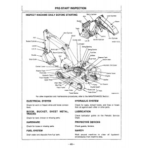 Hitachi EX750-5 and EX800H-5 Crawler Excavator set of Service Manuals