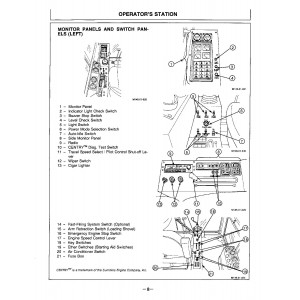 Hitachi EX3500-3 Hydraulic Excavator set of Service Manuals