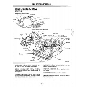 Hitachi EX3500-3 Hydraulic Excavator set of Service Manuals