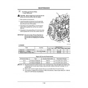 Hitachi EX1200-5D Hydraulic Excavator set of Service Manuals