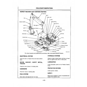 Hitachi EX100-5, EX100M-5, EX110-5 and EX110M-5 Hydraulic Excavator set of Service Manuals