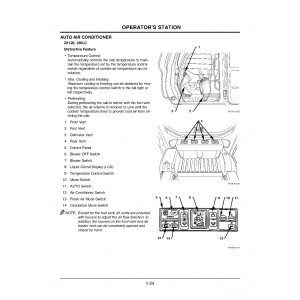 Hitachi Zaxis 200, Zaxis 210, Zaxis 230, Zaxis 240, Zaxis 250, Zaxis 270, Zaxis 280LC Crawler Excavator set of Service Manuals