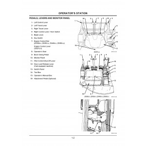 Hitachi Zaxis 27U-2, Zaxis 30U-2 and Zaxis 35U-2 Compact Excavator set of Service Manuals