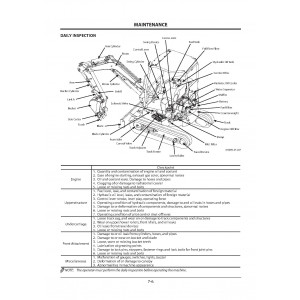 Hitachi Zaxis 22U-2 Compact Excavator set of Service Manuals