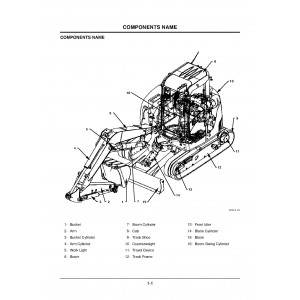 Hitachi Zaxis 60USB-3 Compact Excavator set of Service Manuals