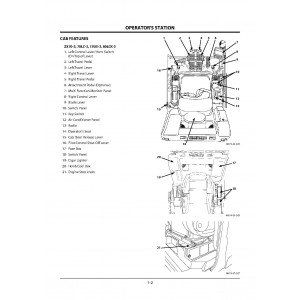 Hitachi Zaxis 70-3, Zaxis 70LC-3, Zaxis 70LCN-3, Zaxis 75US-3 and Zaxis 85US-3 Compact Excavator set of Service Manuals