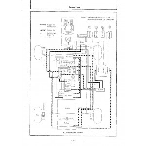 Hitachi LX70  set of Service Manuals