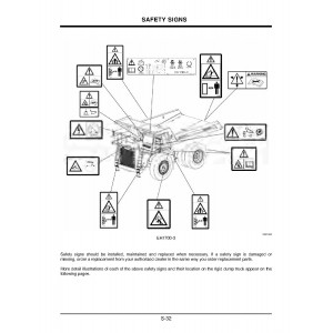 Hitachi EH1700-3 Rigid Dump Truck set of Service Manuals