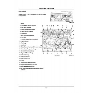 Hitachi EH3500AC-II Rigid Dump Truck set of Service Manuals