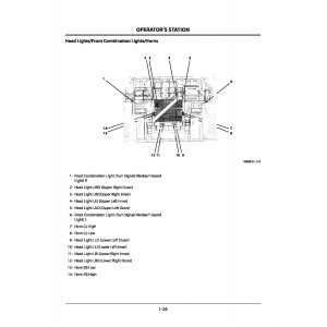 Hitachi EH3500AC-II Rigid Dump Truck set of Service Manuals