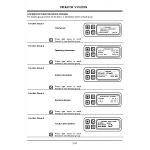 Hitachi EH5000AC-II Rigid Dump Truck set of Operators Manuals