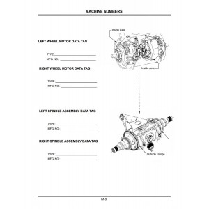 Hitachi EH5000AC-II Rigid Dump Truck set of Operators Manuals