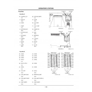 Hitachi Zaxis 75US-5A and Zaxis 85US-5A Compact Excavator set of Service Manuals