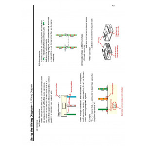 Hitachi Zaxis 190W-5B Wheel Excavator set of Service Manuals