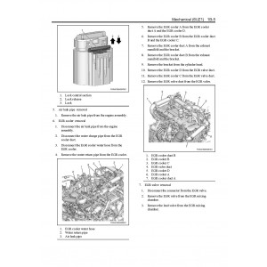 Hitachi Zaxis 490LCH-7 Crawler Excavator set of Service Manuals