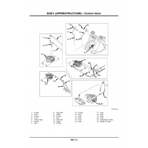 Hitachi Zaxis ZW250 Wheel Loader set of Service Manuals