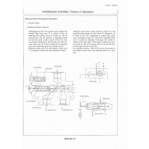 Hitachi LX70-2  set of Service Manuals