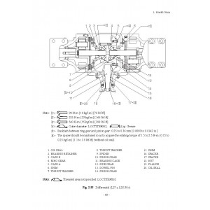 Hitachi LX130-7 Wheel Loader set of Service Manuals