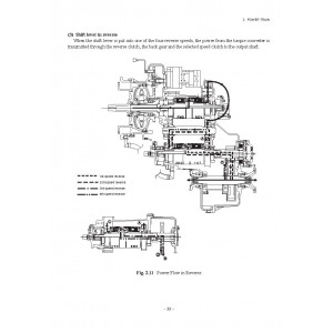 Hitachi LX360E Wheel Loader set of Service Manuals