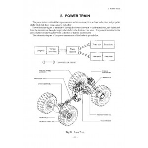 Hitachi LX450-7 Wheel Loader set of Service Manuals