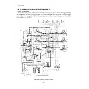 Hitachi LX450-7 Wheel Loader set of Service Manuals