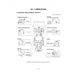 Hitachi LX450-7 Wheel Loader set of Service Manuals