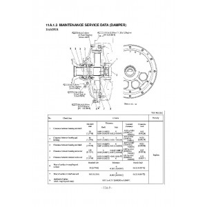 Hitachi LX450-7 Wheel Loader set of Service Manuals